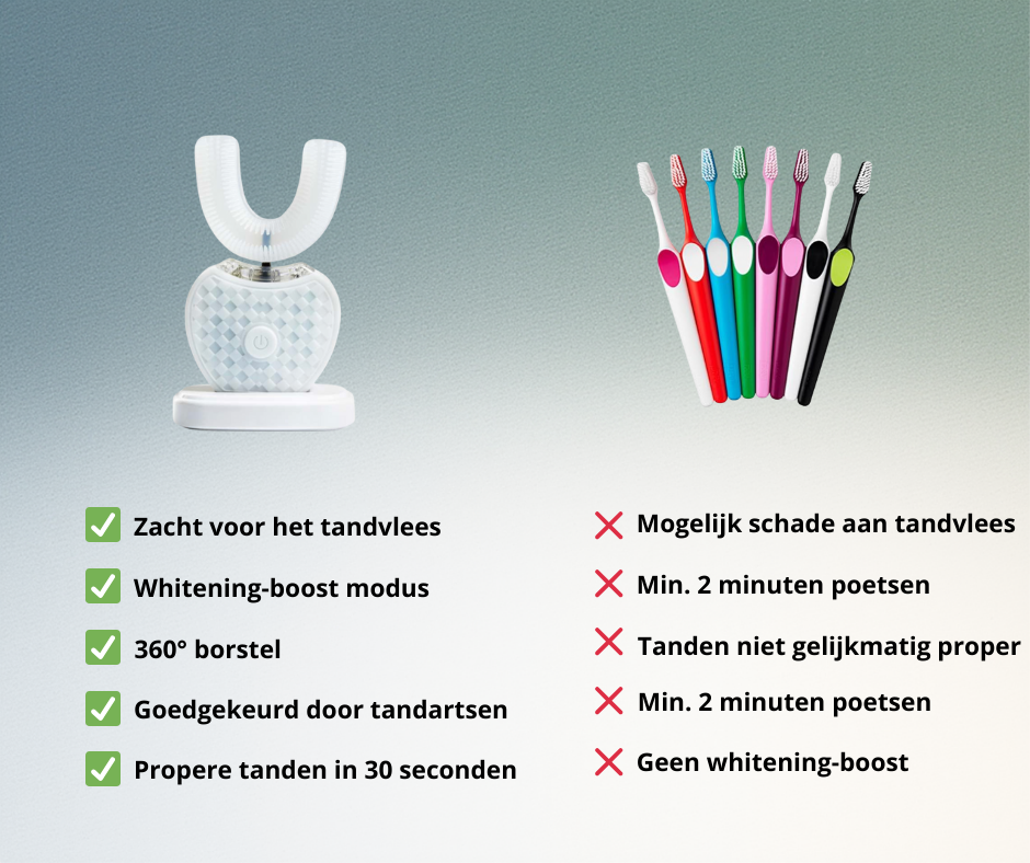 U-Brush | Zacht en krachtig dankzij de siliconenborstel